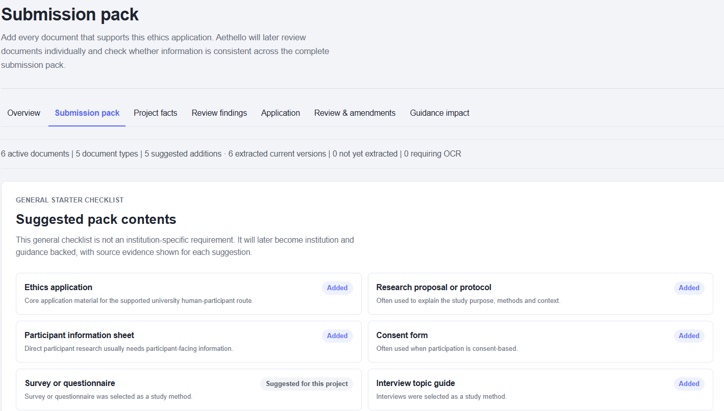 Aethello submission pack with active documents and suggested contents